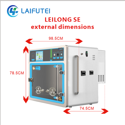 Unitatea de îngrijire a animalelor de companie